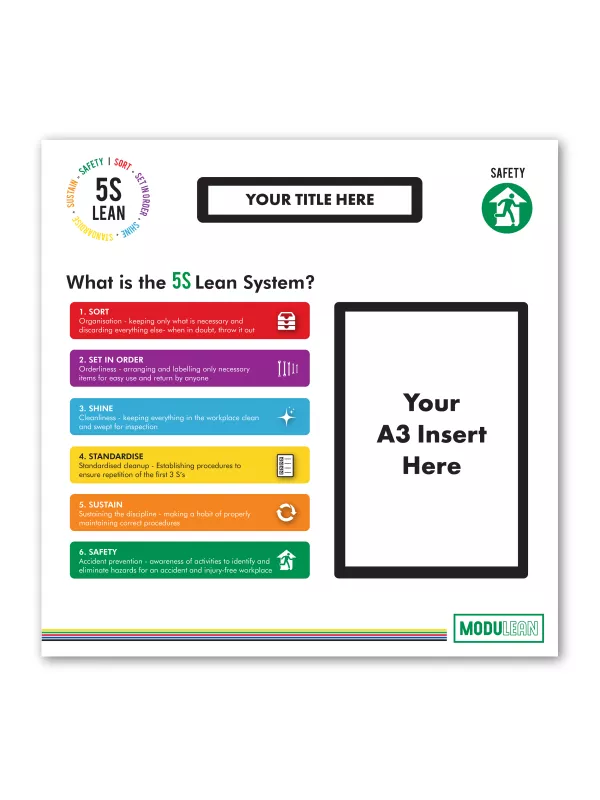 Premier Modulean Shadow Boards - 5S Information Board